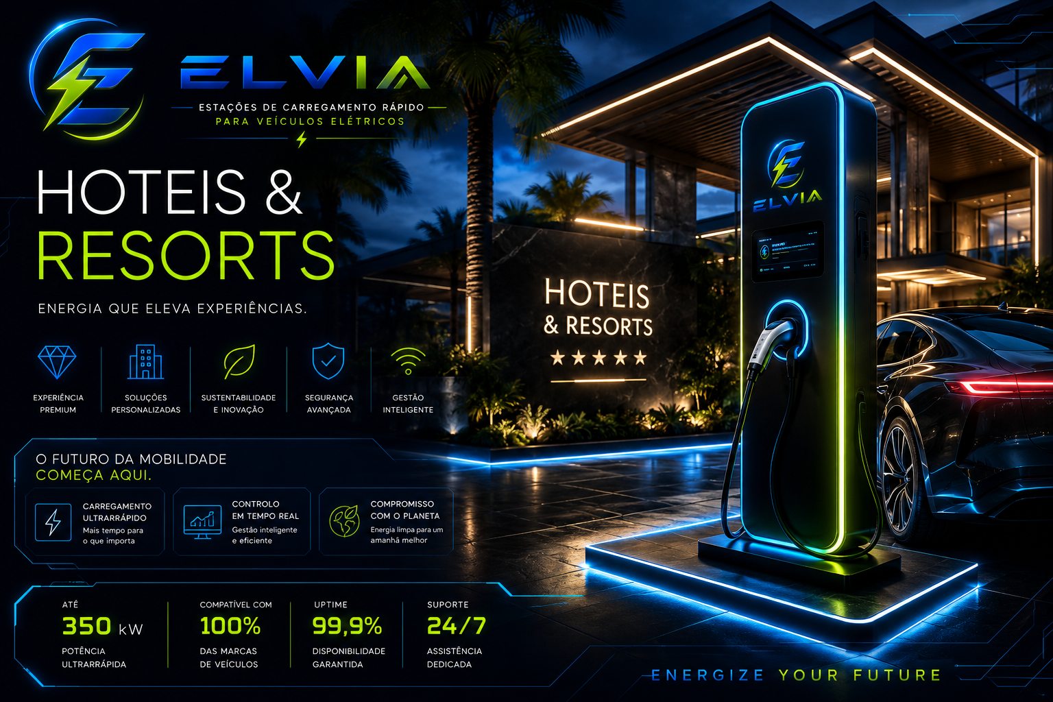 Hotéis & Resorts